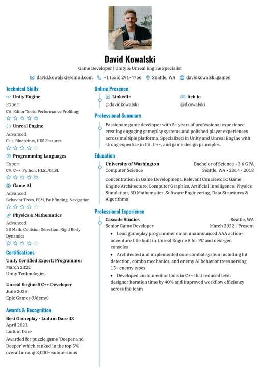 Reactive Resume
